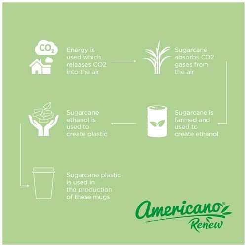 Gobelet Americano® Switch Renew de 300 ml avec couvercle 360°