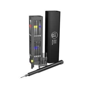 kit de réparabilité 28-en-1